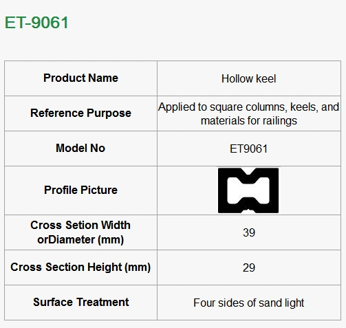 Fireproof Wood Plastic Composite Under Decking Joist