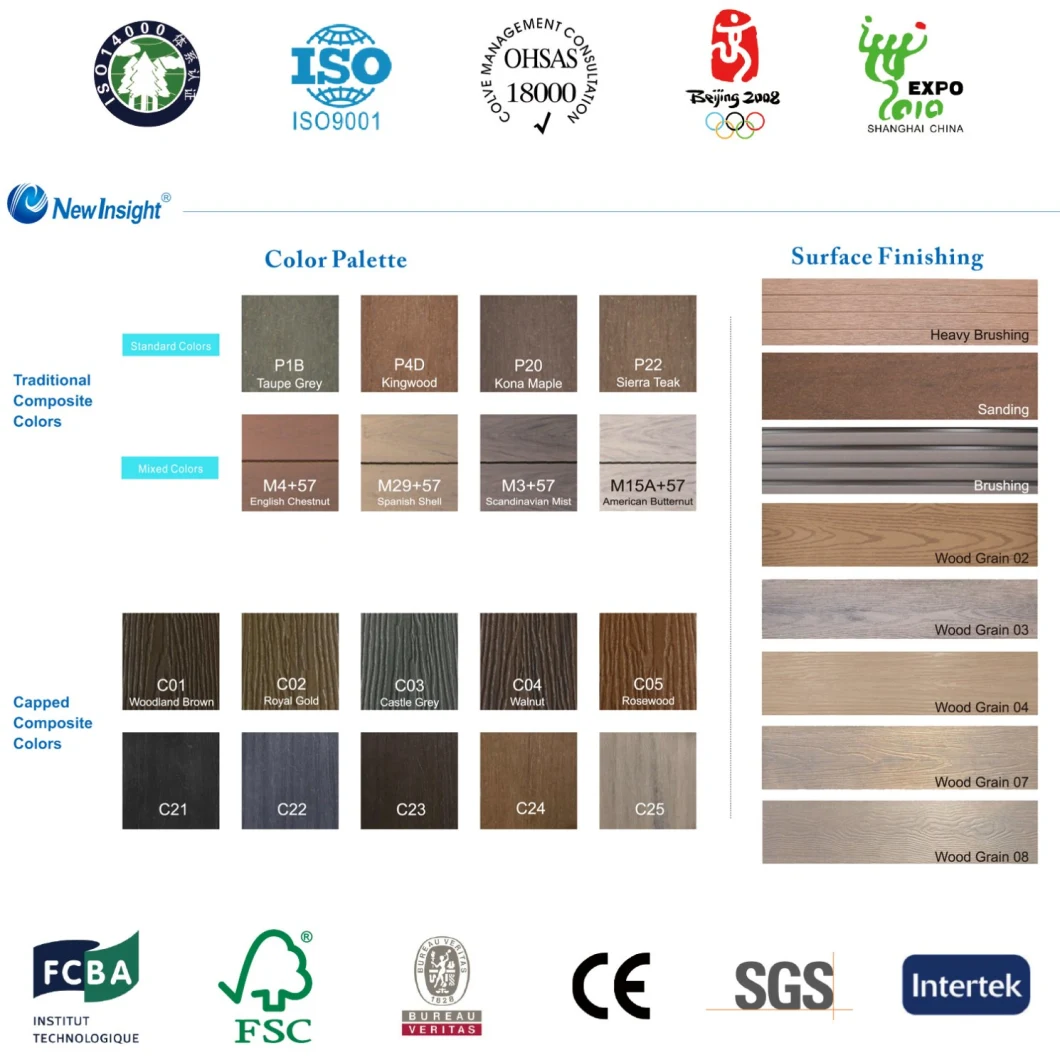 89*39mm WPC Joist with CE &amp; Fsc Certificate